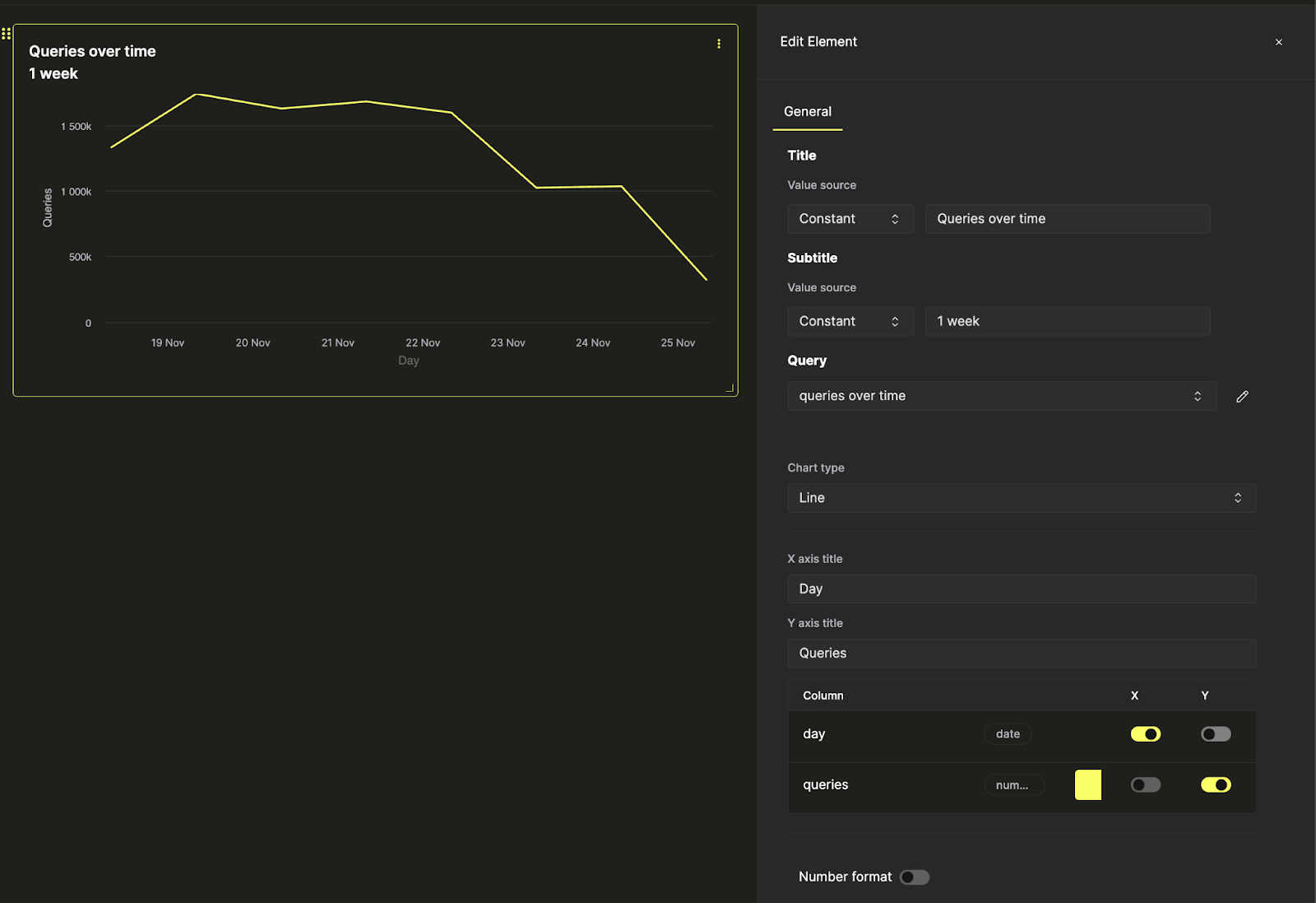 Добавить визуализацию