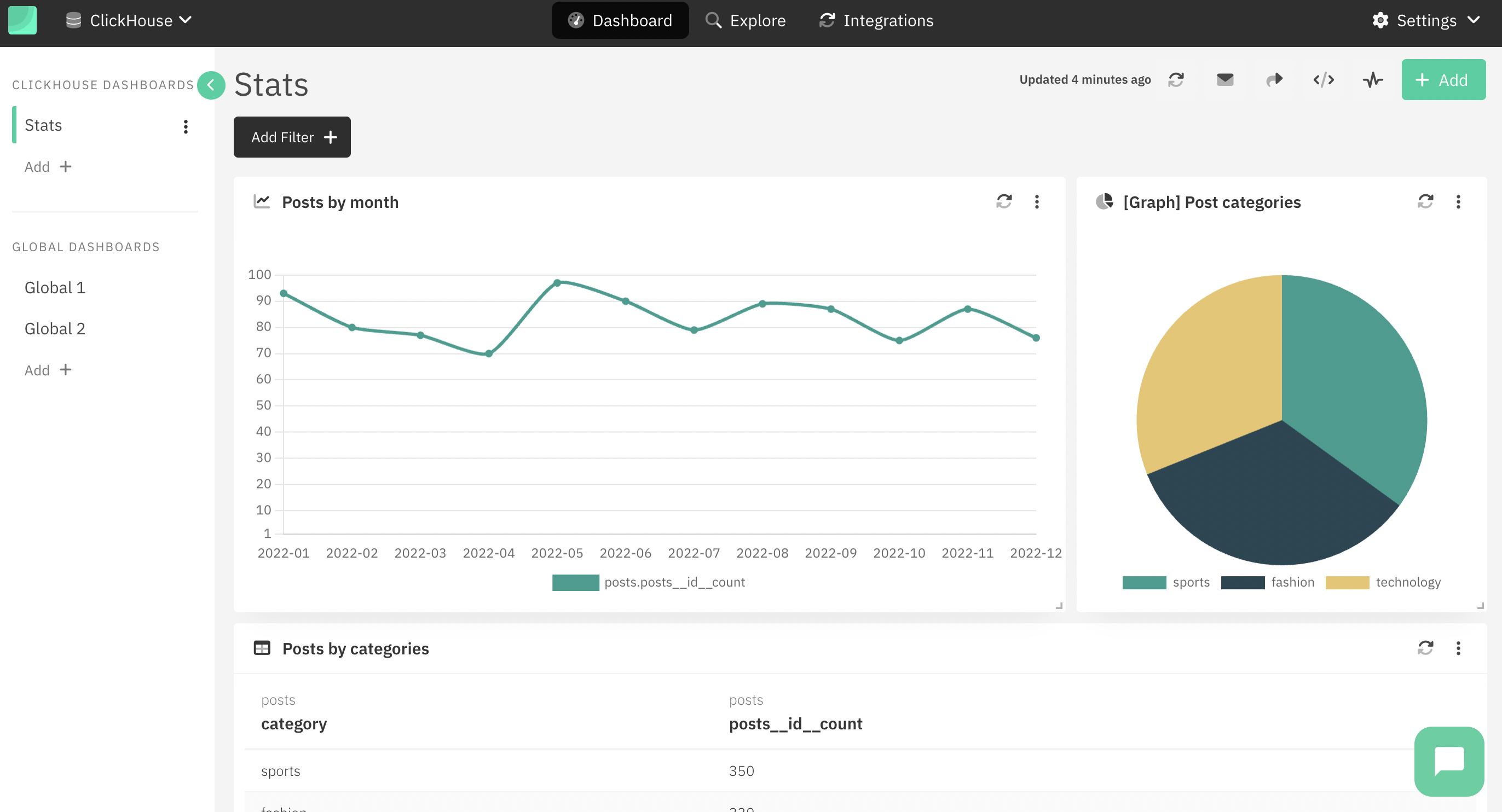 Интерфейс управления панелями управления Draxlr