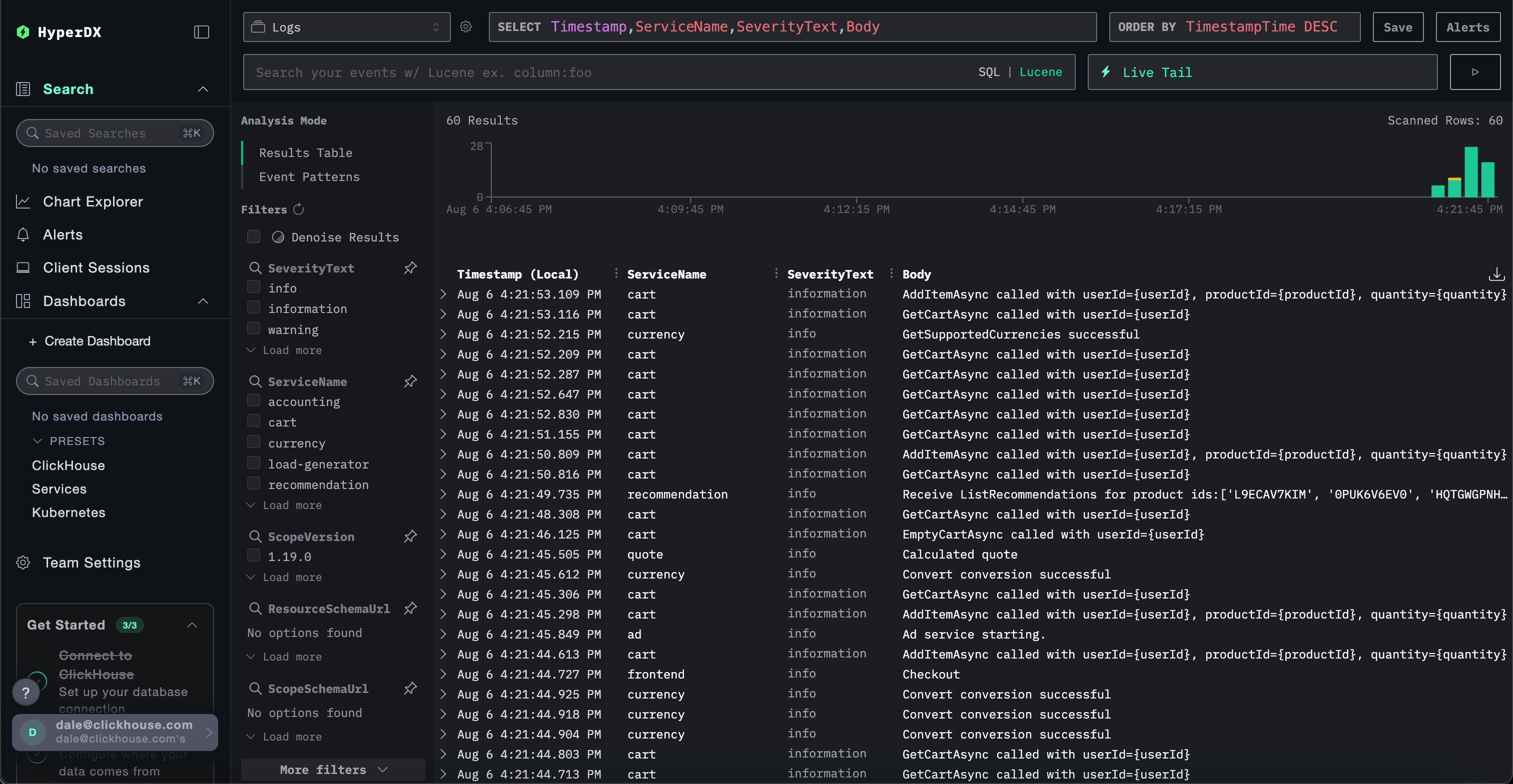 Данные Kubernetes HyperDX