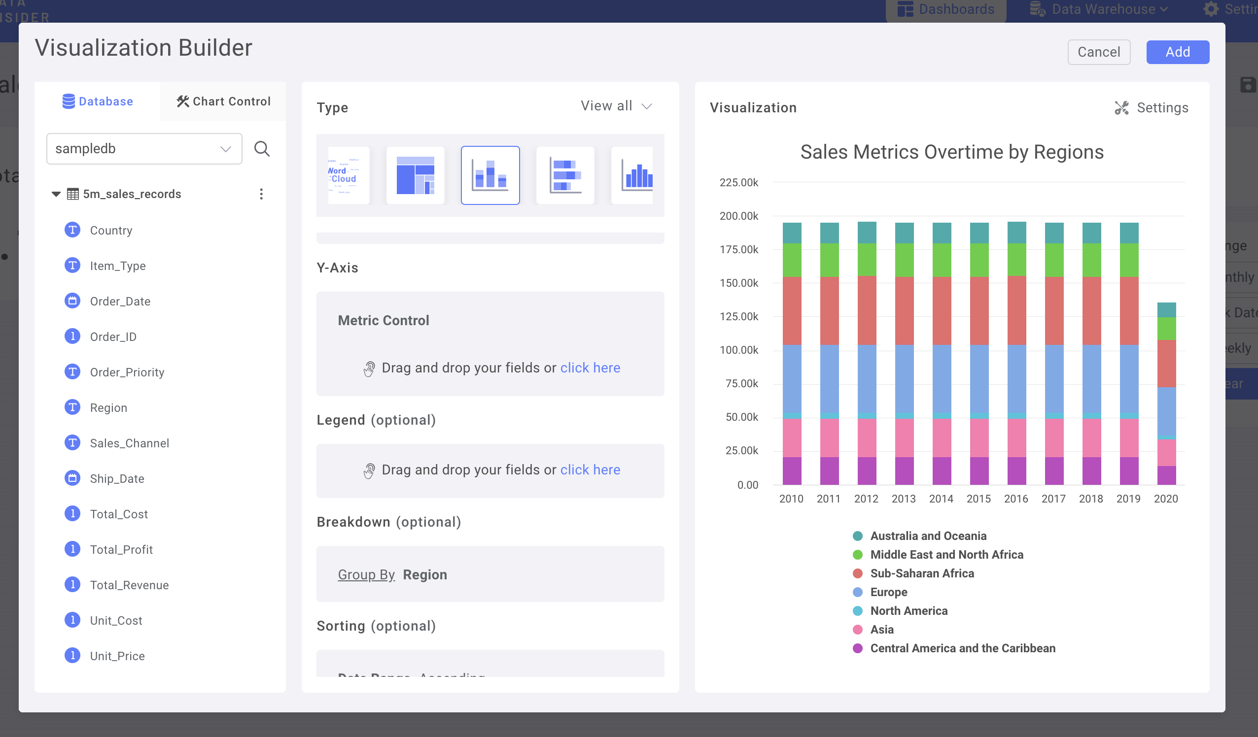 Колонка региона добавлена в качестве измерения разбивки в составной столбцовой диаграмме